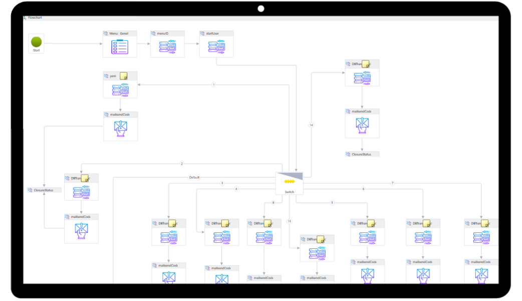 RIVER | RIVER Platform